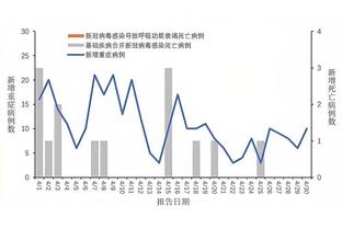 manbetx手机版登录首页